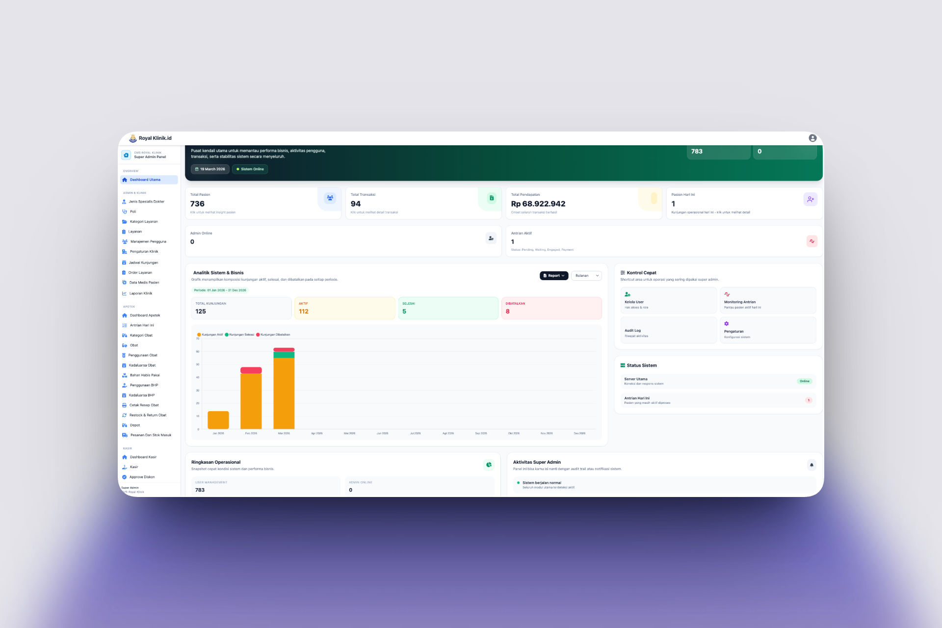 SIMRS - Royal Klinik